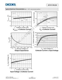 ADTA114EUAQ-7 Datasheet Page 5