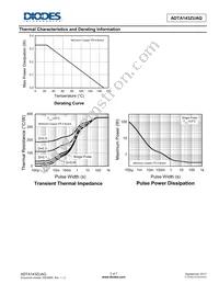 ADTA143ZUAQ-7 Datasheet Page 3