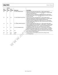 ADUC7023BCPZ62I-RL Datasheet Page 18