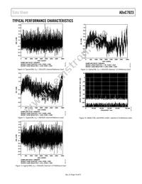 ADUC7023BCPZ62I-RL Datasheet Page 19