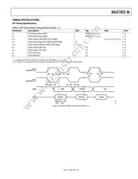 ADUC7032BSTZ-88-RL Datasheet Page 9