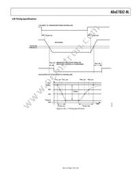 ADUC7032BSTZ-88-RL Datasheet Page 13