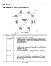 ADUC7032BSTZ-88-RL Datasheet Page 16