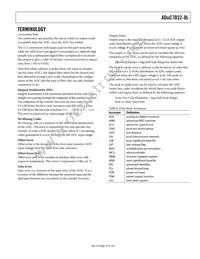 ADUC7032BSTZ-88-RL Datasheet Page 19