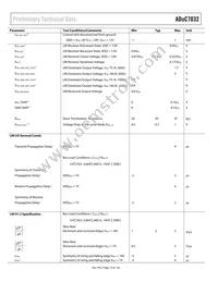 ADUC7032BSTZ-8V-RL Datasheet Page 12