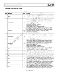 ADUC7032BSTZ-8V-RL Datasheet Page 23