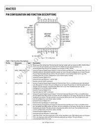 ADUC7033BSTZ-88 Datasheet Page 16