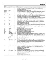 ADUC7033BSTZ-88 Datasheet Page 17