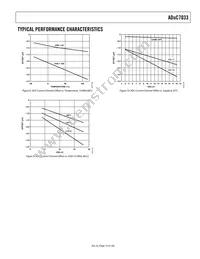 ADUC7033BSTZ-88 Datasheet Page 19