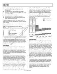 ADUC7033BSTZ-88 Datasheet Page 22