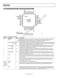ADUC7036DCPZ-RL Datasheet Page 16