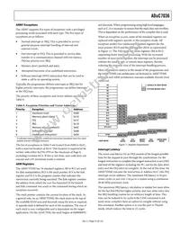 ADUC7036DCPZ-RL Datasheet Page 21