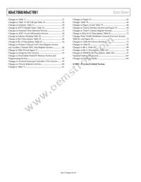 ADUC7060BSTZ32-RL Datasheet Page 4