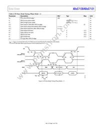 ADUC7120BBCZ-RL Datasheet Page 13