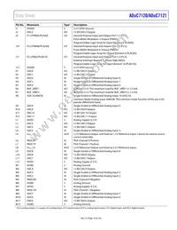 ADUC7120BBCZ-RL Datasheet Page 19