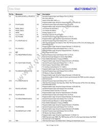 ADUC7120BBCZ-RL Datasheet Page 21