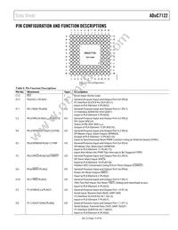 ADUC7122BBCZ Datasheet Page 15