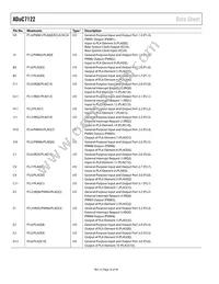 ADUC7122BBCZ Datasheet Page 16