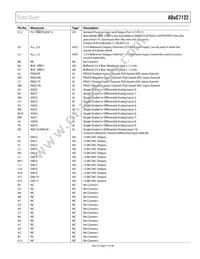 ADUC7122BBCZ Datasheet Page 17