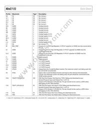 ADUC7122BBCZ Datasheet Page 18