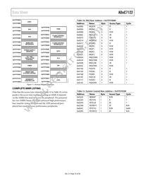 ADUC7122BBCZ Datasheet Page 23