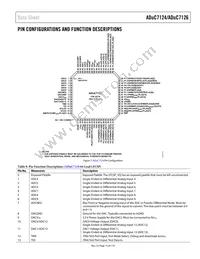 ADUC7126BSTZ126-RL Datasheet Page 15