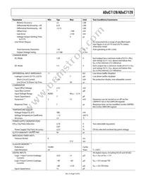 ADUC7129BSTZ126-RL Datasheet Page 5