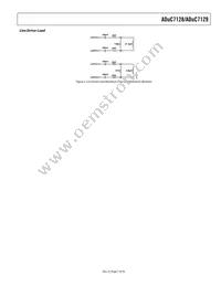 ADUC7129BSTZ126-RL Datasheet Page 7