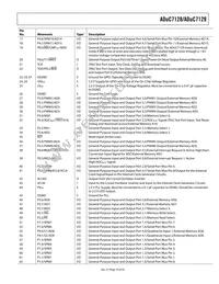 ADUC7129BSTZ126-RL Datasheet Page 19