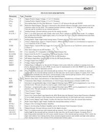 ADUC812BSZ-REEL Datasheet Page 7