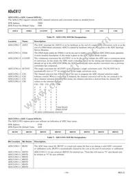 ADUC812BSZ-REEL Datasheet Page 14