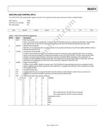 ADUC814BRUZ-REEL Datasheet Page 23