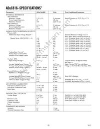 ADUC816BCPZ-REEL Datasheet Page 5
