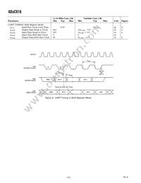 ADUC816BCPZ-REEL Datasheet Page 13