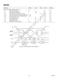 ADUC824BSZ-REEL Datasheet Page 16