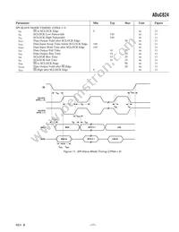 ADUC824BSZ-REEL Datasheet Page 17