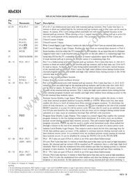 ADUC824BSZ-REEL Datasheet Page 20