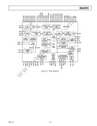 ADUC824BSZ-REEL Datasheet Page 21