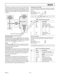 ADUC824BSZ-REEL Datasheet Page 23