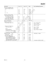 ADUC831BCPZ-REEL Datasheet Page 5