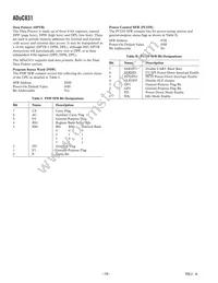 ADUC831BCPZ-REEL Datasheet Page 16