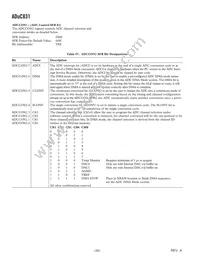 ADUC831BCPZ-REEL Datasheet Page 20