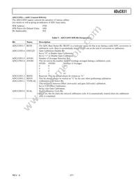 ADUC831BCPZ-REEL Datasheet Page 21