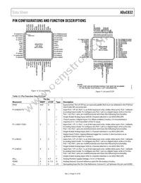 ADUC832BCPZ-REEL Datasheet Page 21