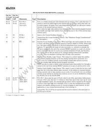 ADUC834BCPZ-REEL Datasheet Page 12