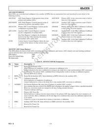 ADUC836BCPZ Datasheet Page 17