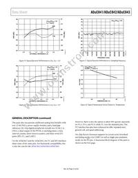 ADUC843BCPZ8-3 Datasheet Page 23