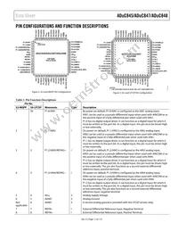 ADUC847BSZ8-3 Datasheet Page 11