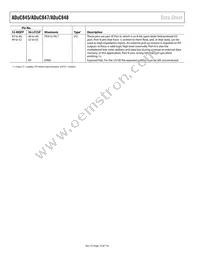 ADUC847BSZ8-3 Datasheet Page 14