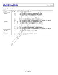 ADUCM3029BCPZ-R7 Datasheet Page 6
